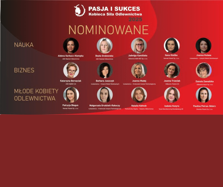 Wszystkie osoby nominowane w konkursie „Kobieca Siła Odlewnictwa – pasja i sukces"
