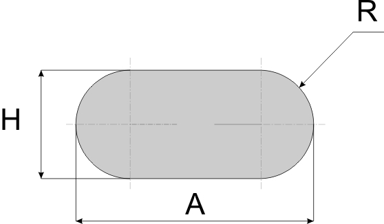 Wymiary wlewku prostokątnego A długość, H szerokość, r promień zakrzywienia rogu