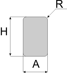 Wymiary wlewku prostokątnego A długość, H szerokość, r promień zakrzywienia rogu