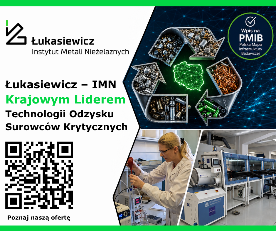 Na zdjęciu pracownik naukowy podczas badań, zdjęcie linii pilotowej, qr kod do strony oferty oraz napis: Łukasiewicz - IMN krajowym liderem technologii odzysku surowców krytycznych
