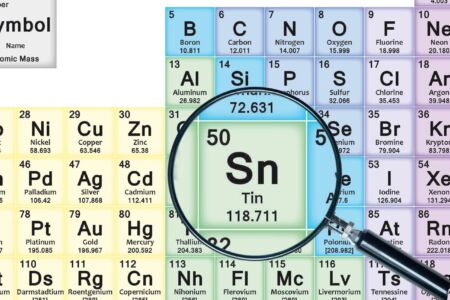 PeriodicTableMuted2018 razterized_Easy-Resize.com